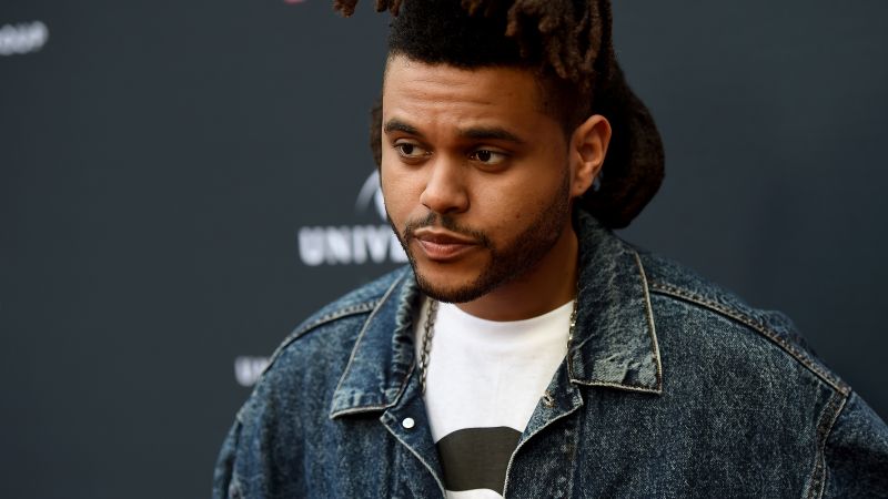 The Weeknd, Abel Tesfaye, Top music artist and bands (horizontal)